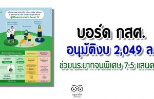 บอร์ด กสศ.อนุมัติงบ 2,049 ล.ช่วยนร.ยากจนพิเศษ 7.5 แสนคน