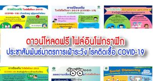 ดาวน์โหลดฟรี ไฟล์อินโฟกราฟิก ประชาสัมพันธ์มาตรการเฝ้าระวัง โรคติดเชื้อ COVID-19