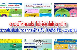 ดาวน์โหลดฟรี ไฟล์อินโฟกราฟิก ประชาสัมพันธ์มาตรการเฝ้าระวัง โรคติดเชื้อ COVID-19