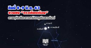 คืนนี้ 8-9 มิ.ย. 63 ชวนชม “ดาวเคียงเดือน” ดาวพฤหัสบดีและดาวเสาร์ปรากฏเคียงดวงจันทร์