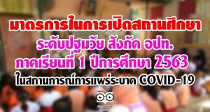 มาตรการในการเปิดสถานศึกษาระดับปฐมวัย สังกัด อปท. ภาคเรียนที่ 1 ปีการศึกษา 2563 ในช่วงสถานการณ์การแพร่ระบาด COVID-19