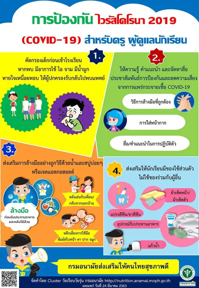 การป้องกัน ไวรัสโคโรนา 2019 (COVID-19) สำหรับผู้บริหาร / เจ้าของโรงเรียน และ สำหรับครู ผู้ดูแลนักเรียน