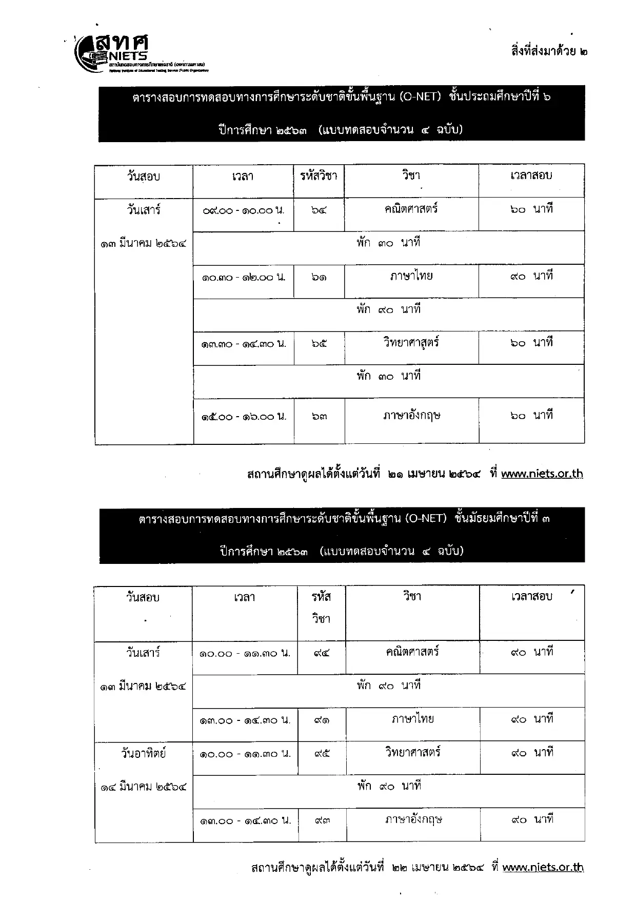 มาแล้ว ปฏิทินการสอบ O-NET ป.6 ม.3 และ ม.6 ปีการศึกษา 2563