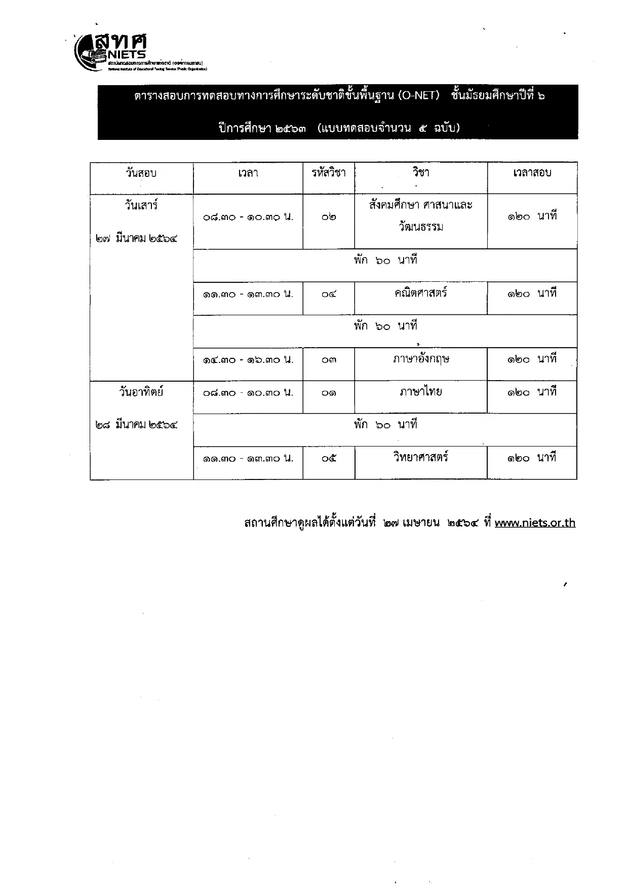 มาแล้ว ปฏิทินการสอบ O-NET ป.6 ม.3 และ ม.6 ปีการศึกษา 2563