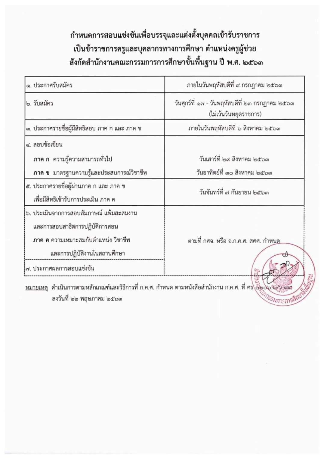 ประกาศแล้ว!! กำหนดการสอบครูผู้ช่วย รอบทั่วไป สังกัด สพฐ. ปีพ.ศ.2563 