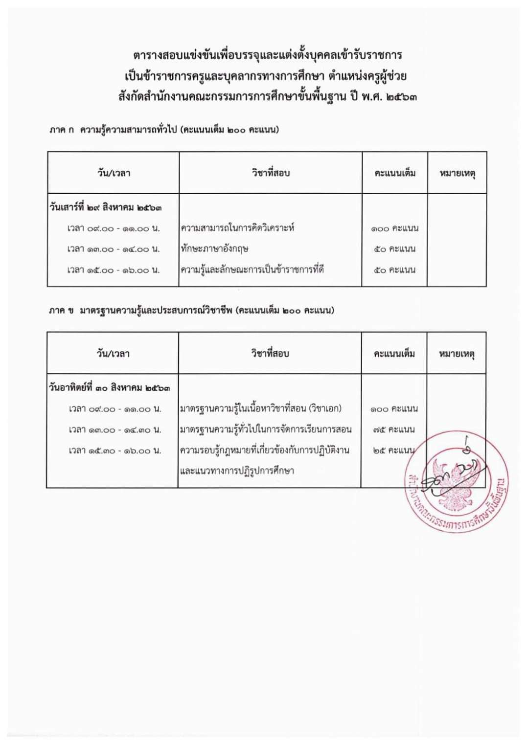 ประกาศแล้ว!! กำหนดการสอบครูผู้ช่วย รอบทั่วไป สังกัด สพฐ. ปีพ.ศ.2563 