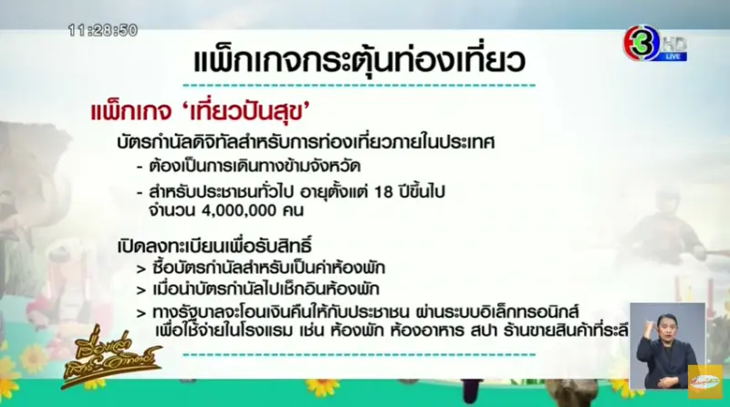 เช็คด่วน!! ใครมีสิทธิ์รับ 2 แพกเกจ "เที่ยวปันสุข" กว่า 5 ล้านคน 