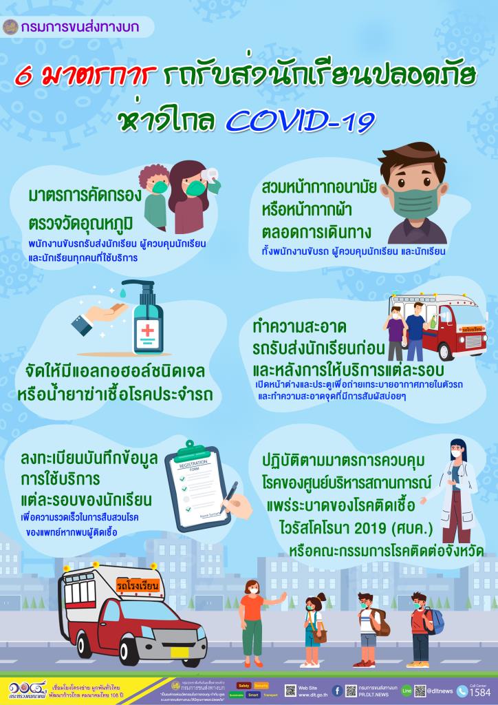 กรมการขนส่งทางบก แนะ 6 มาตรการรถรับส่งนักเรียนปลอดภัยห่างไกลCOVID