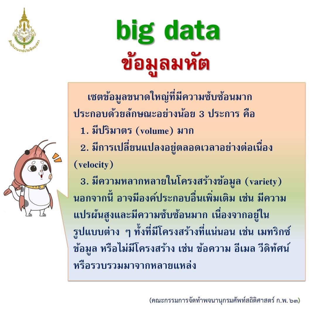 ราชบัณฑิตฯ บัญญัติศัพท์ใหม่ big data ว่า “ข้อมูลมหัต”