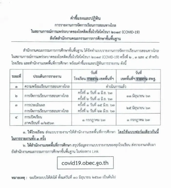 สพฐ.แจ้งโรงเรียน รายงานการจัดการเรียนการสอนทางไกล ในสถานการณ์การแพร่ระบาดของโรค COVID-19 ระยะ 3 15 -22 มิถุนายน 2563