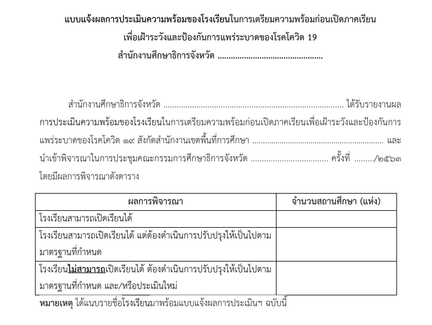 แบบแจ้งผลการประเมินความพร้อมของโรงเรียนในการเตรียมความพร้อมก่อนเปิดภาคเรียน  เพื่อเฝ้าระวังและป้องกันการแพร่ระบาดของโรคโควิด 19 สำนักงานศึกษาธิการจังหวัด 