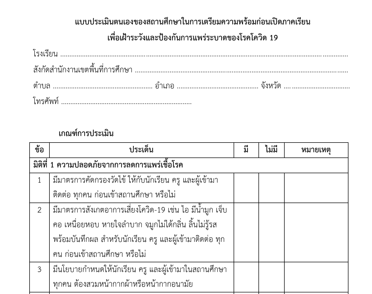 แบบประเมินตนเองของสถานศึกษาในการเตรียมความพร้อมก่อนเปิดภาคเรียน เพื่อเฝ้าระวังและป้องกันการแพร่ระบาดของโรคโควิด 19