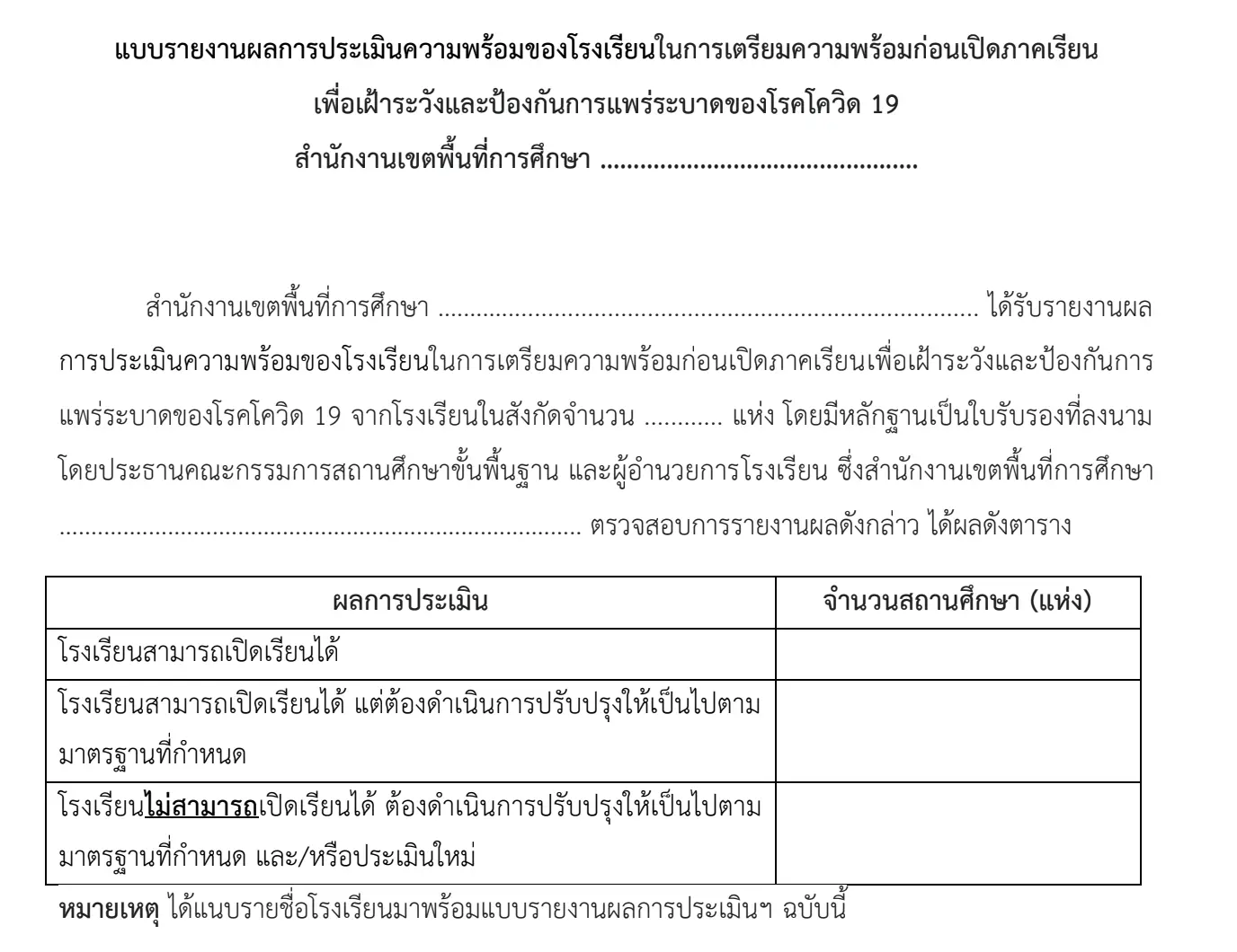 แบบรายงานผลการประเมินความพร้อมของโรงเรียนในการเตรียมความพร้อมก่อนเปิดภาคเรียน เพื่อเฝ้าระวังและป้องกันการแพร่ระบาดของโรคโควิด 19 สำนักงานเขตพื้นที่การศึกษา 