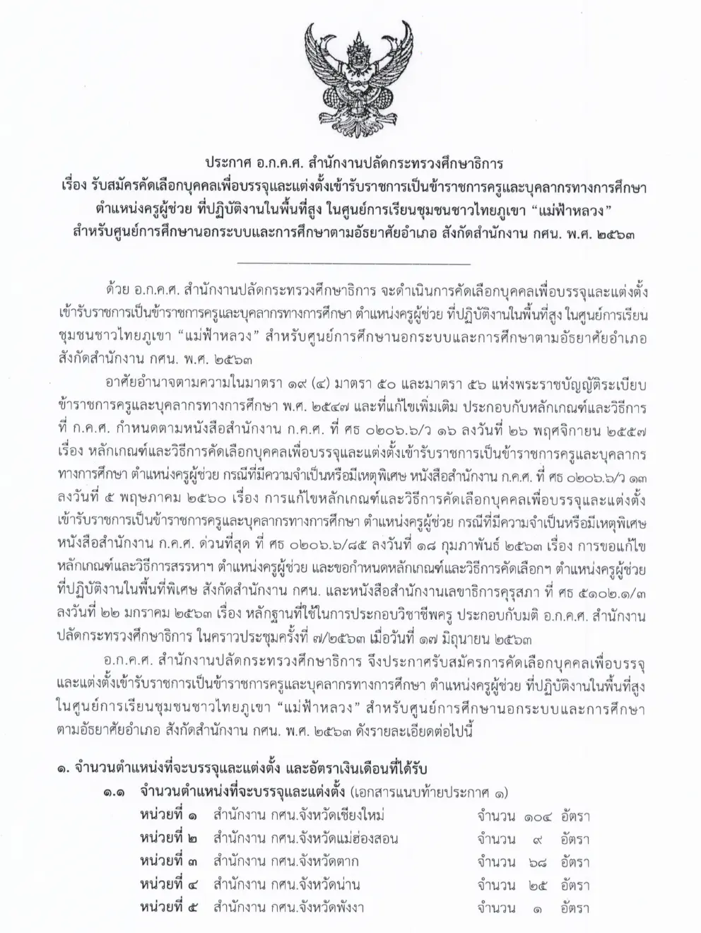 กศน.เปิดสอบบรรจุครูผู้ช่วย ที่ปฏิบัติงานในพื้นที่สูง ในศูนย์การเรียนชุมชนชาวไทยภูเขา “แม่ฟ้าหลวง” พ.ศ. 2563 สมัครออนไลน์ ๒๖ มิ.ย. - ๒ ก.ค. ๒๕๖๓