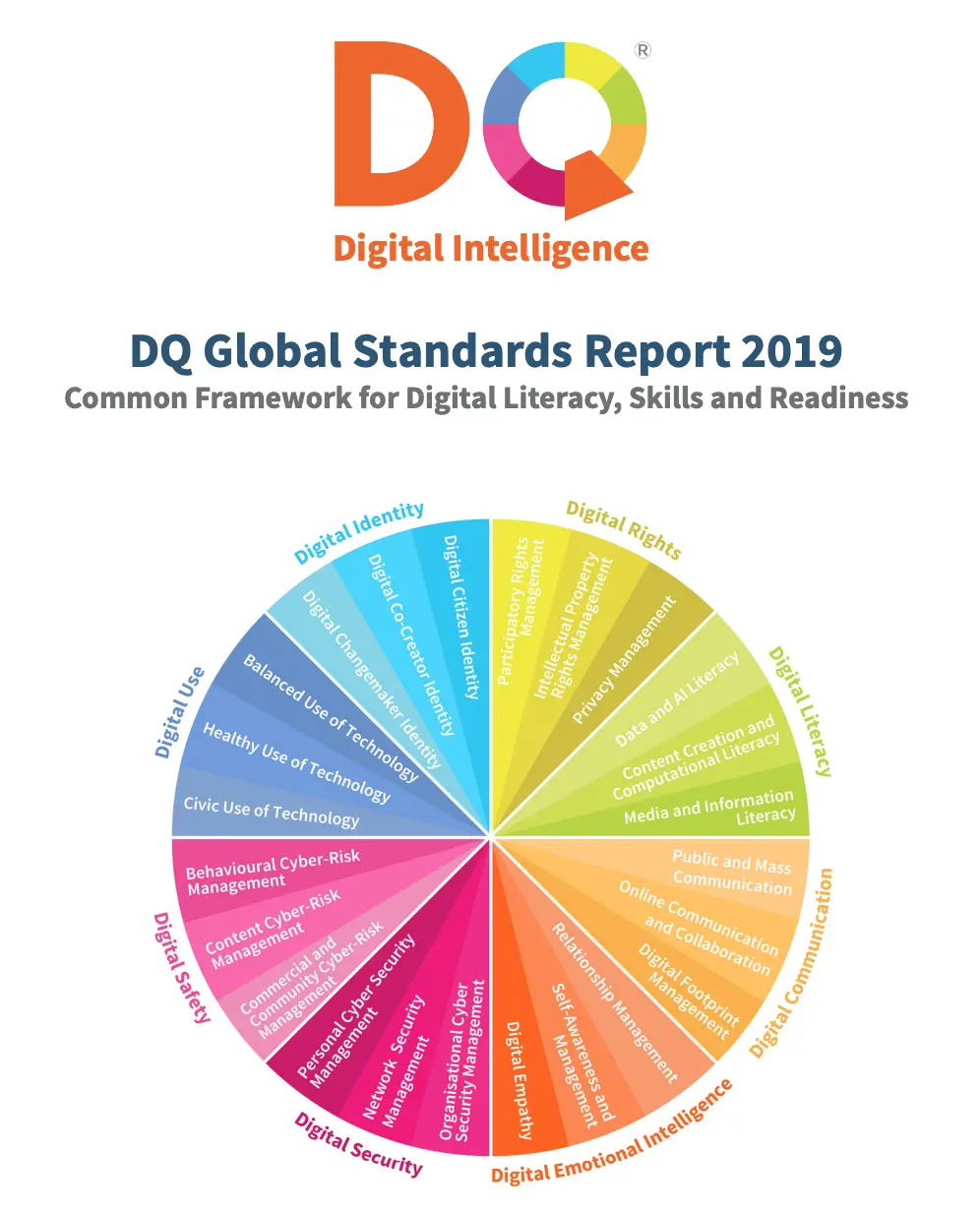 ดาวน์โหลด DQ Global Standards Report 2019 