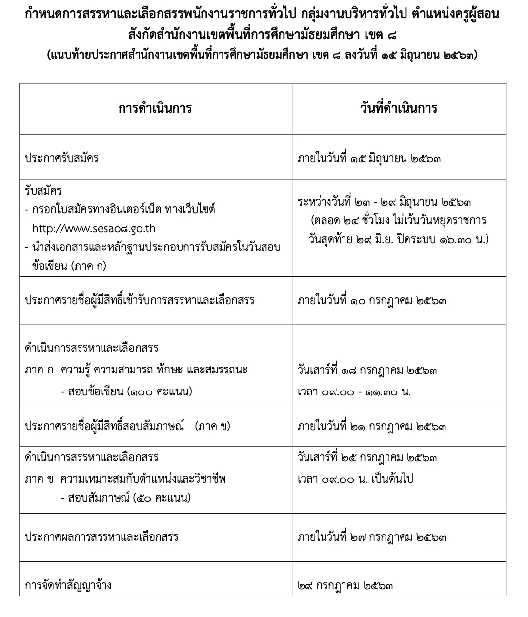 สพม.8 รับสมัครพนักงานราชการ 13 อัตรา สมัครทางอินเทอร์เน็ต 23 - 29 มิ.ย. 63