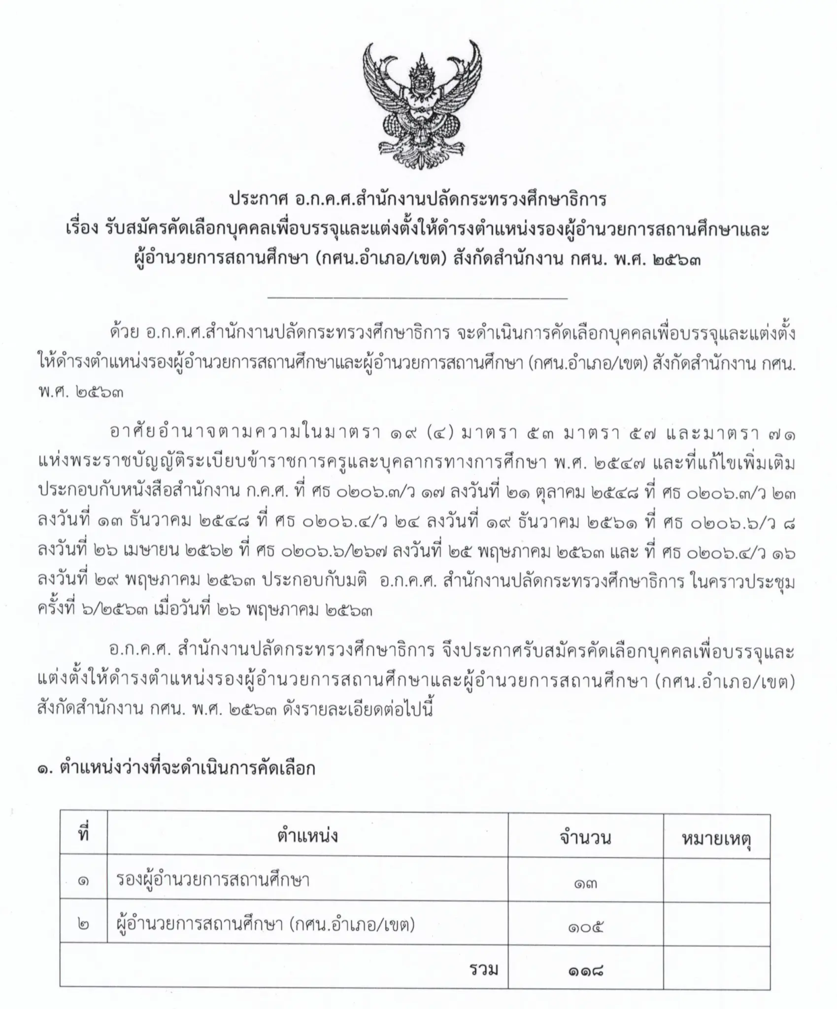 กศน.เปิดรับสมัครสอบบรรจุ รองผอ.และผอ. สังกัดสำนักงาน กศน. พ.ศ.2563 จำนวน 118 อัตรา สมัคร 22-29 มิถุนายน 2563