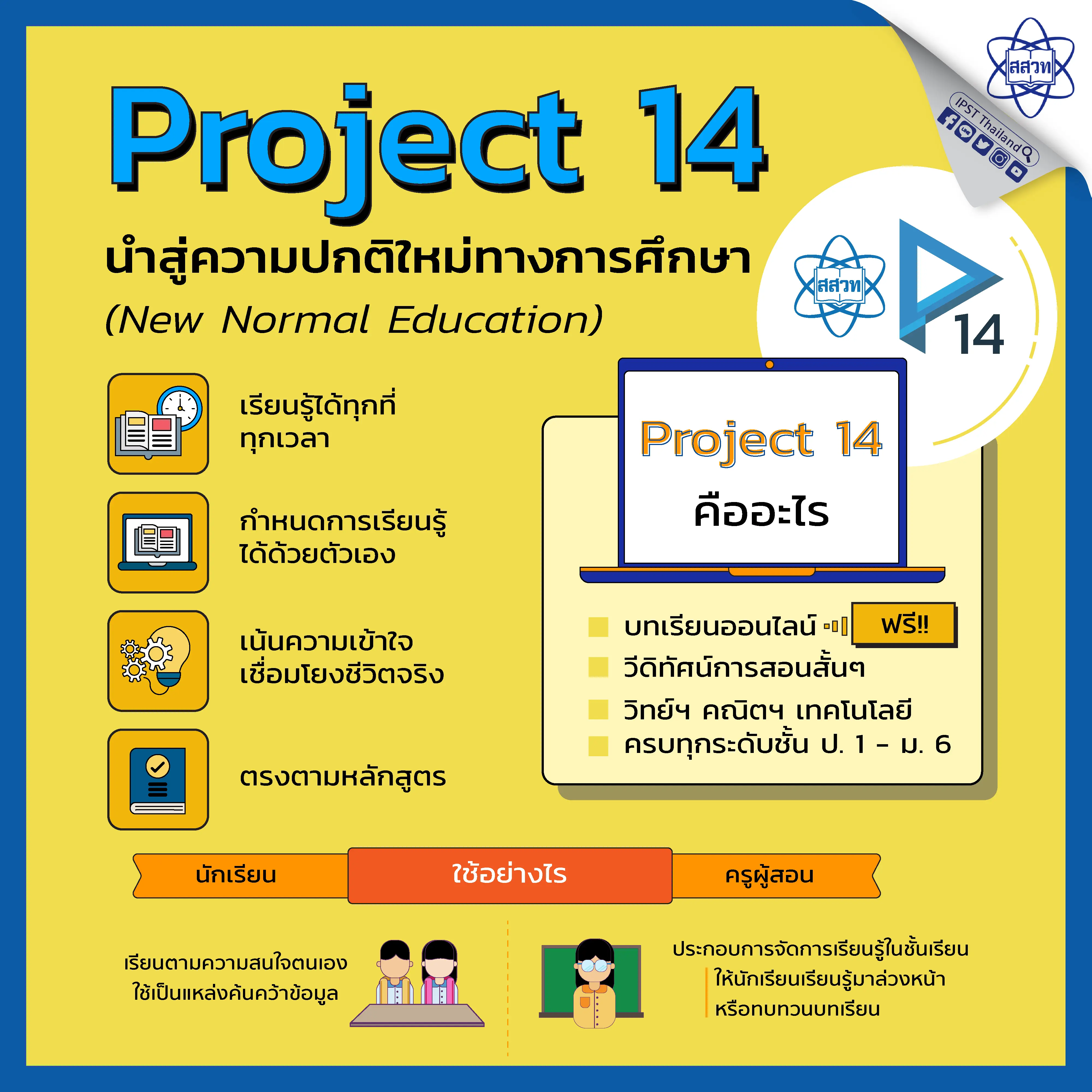 คุณครูต้องรู้!! โครงการสอนออนไลน์ Project14 สสวท.ครบทุกระดับชั้น ป.1-ม.6 วิทย์-คณิต-เทคโนโลยี