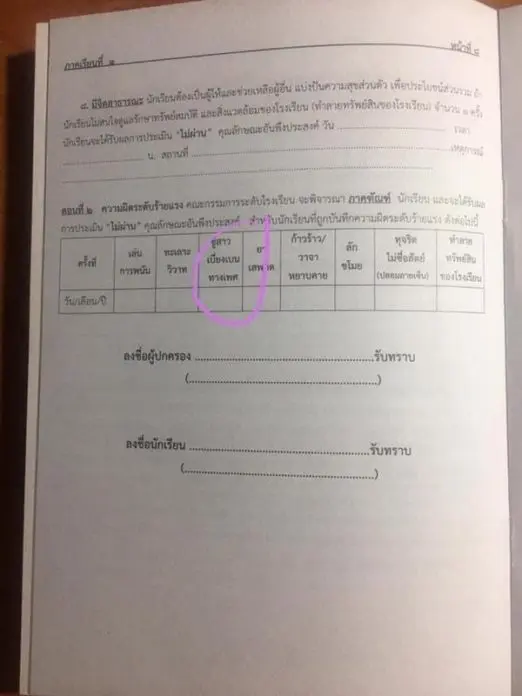 วิจารณ์สนั่น โรงเรียนดัง ระบุ “เบี่ยงเบนทางเพศ” โทษความผิดระดับร้ายแรง