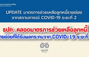 ข่าวดี!! แบงค์ชาติออกมาตราการ ช่วยเหลือลูกหนี้รายย่อยที่ได้รับผลกระทบจากสถานการณ์โรคโควิด-19 เฟส 2