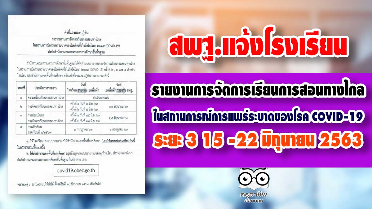 สพฐ.แจ้งโรงเรียน รายงานการจัดการเรียนการสอนทางไกล ในสถานการณ์การแพร่ระบาดของโรค COVID-19 ระยะ 3 15 -22 มิถุนายน 2563