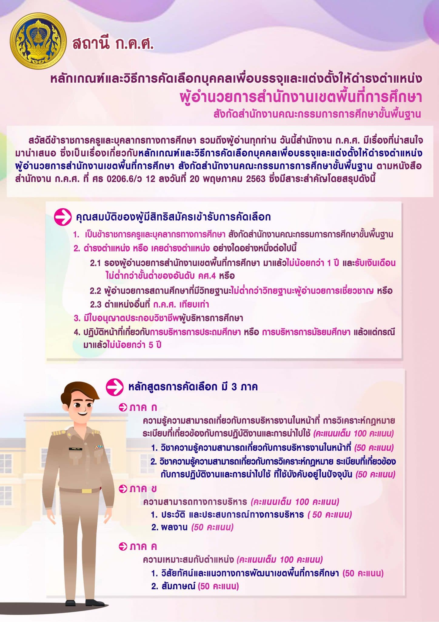 หลักเกณฑ์และวิธีการคัดเลือกบุคคลเพื่อบรรจุและแต่งตั้งให้ดำรงตำแหน่ง ผู้อำนวยการสำนักงานเขตพื้นที่การศึกษา สังกัด สพฐ.