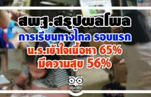 สพฐ.สรุปผลโพล การเรียนการสอนทางไกล รอบแรก น.ร.เข้าใจเนื้อหา65% มีความสุข 56%