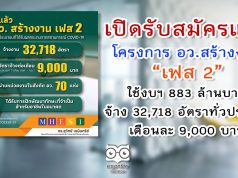 เปิดรับสมัครแล้ว โครงการ อว.สร้างงาน เฟส 2 ใช้งบฯ 883 ล้านบาท จ้าง 32,718 อัตราทั่วประเทศ เดือนละ 9,000 บาท