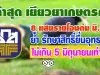 ล่าสุด เยียวยาเกษตรกร 8 แสนรายโอนต้น มิ.ย.นี้ ย้ำ รักษาสิทธิ์ยื่นอุทธรณ์ไม่เกิน 5 มิถุนายนเท่านั้น