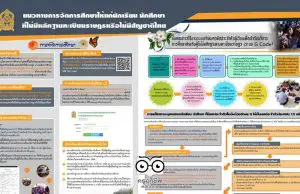 สื่อ Infographic แนวทางการจัดการศึกษาให้แก่นักเรียน นักศึกษาที่ไม่มีหลักฐานทะเบียนราษฎรหรือไม่มีสัญชาติไทย