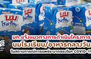 แนวทางการดำเนินโครงการอาหารเสริม (นม) โรงเรียนและอาหารกลางวันในโรงเรียน ในสถานการณ์การแพร่ระบาดของโรค COVID-19
