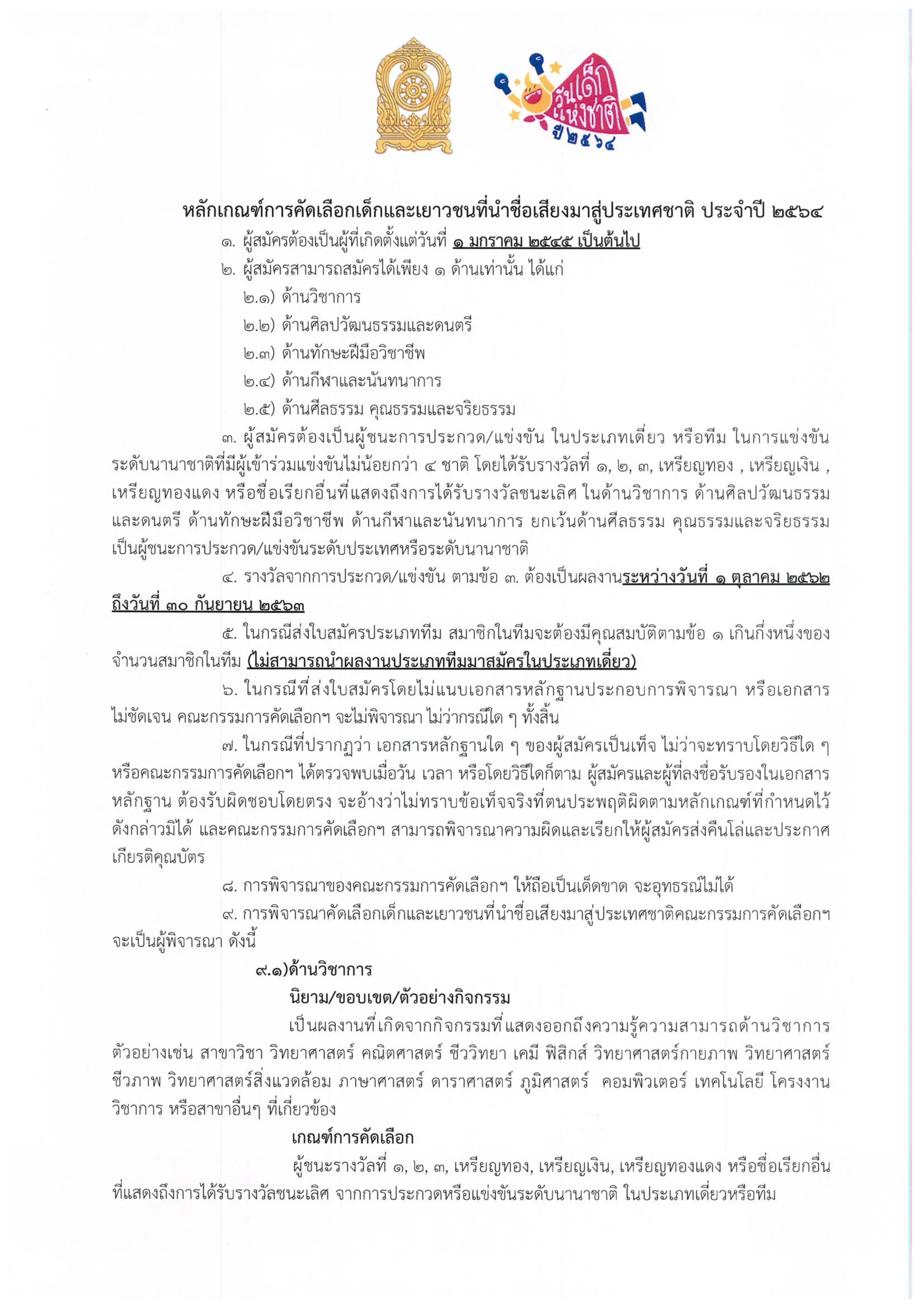 การคัดเลือกเด็กและเยาวชนที่นำชื่อเสียงมาสู่ประเทศชาติ ประจำปี ๒๕๖๔