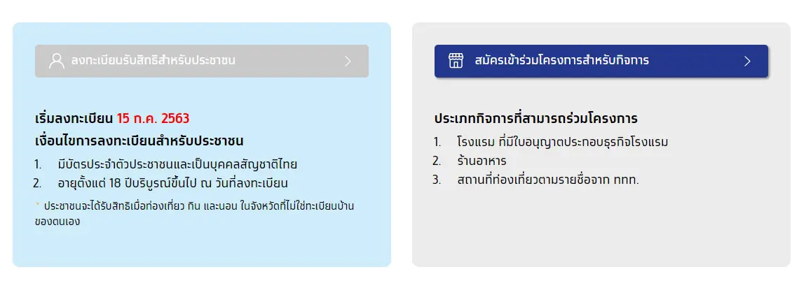 มาแล้ว!! เว็บ เราเที่ยวด้วยกัน .com เผยขั้นตอนลงทะเบียน ก่อนเปิดจริง 15 ก.ค.นี้