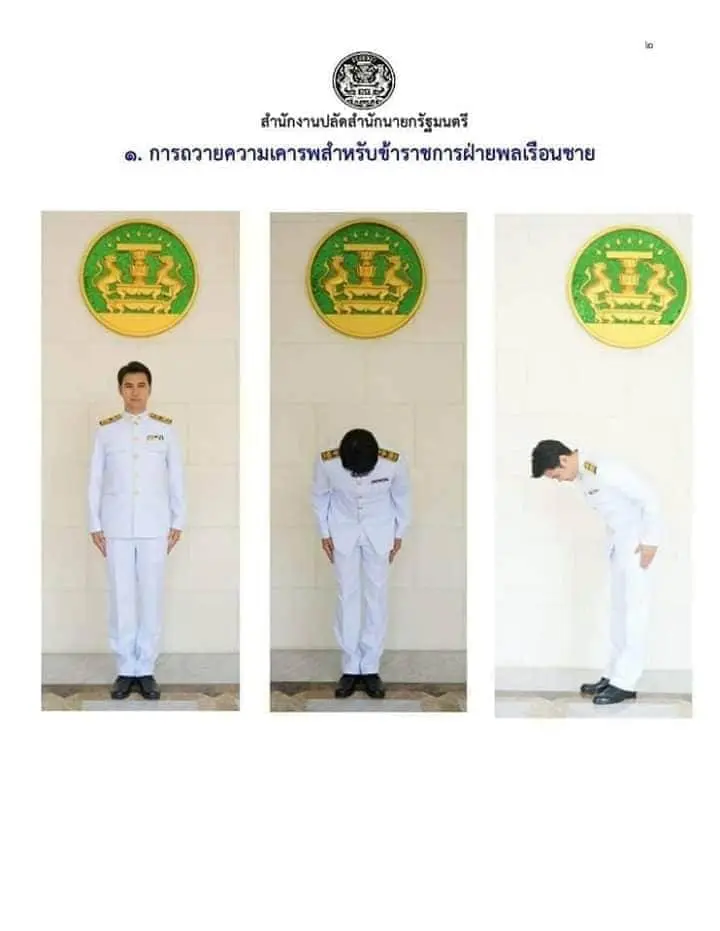 แนวทางปฏิบัติเกี่ยวกับการถวายความเคารพพระบาทสมเด็จพระเจ้าอยู่หัว สมเด็จพระเจ้าอยู่หัว สมเด็จพระราชินี พระบรมวงศานุวงศ์ และพระราชวงศ์ สําหรับข้าราชการฝ่ายพลเรือน