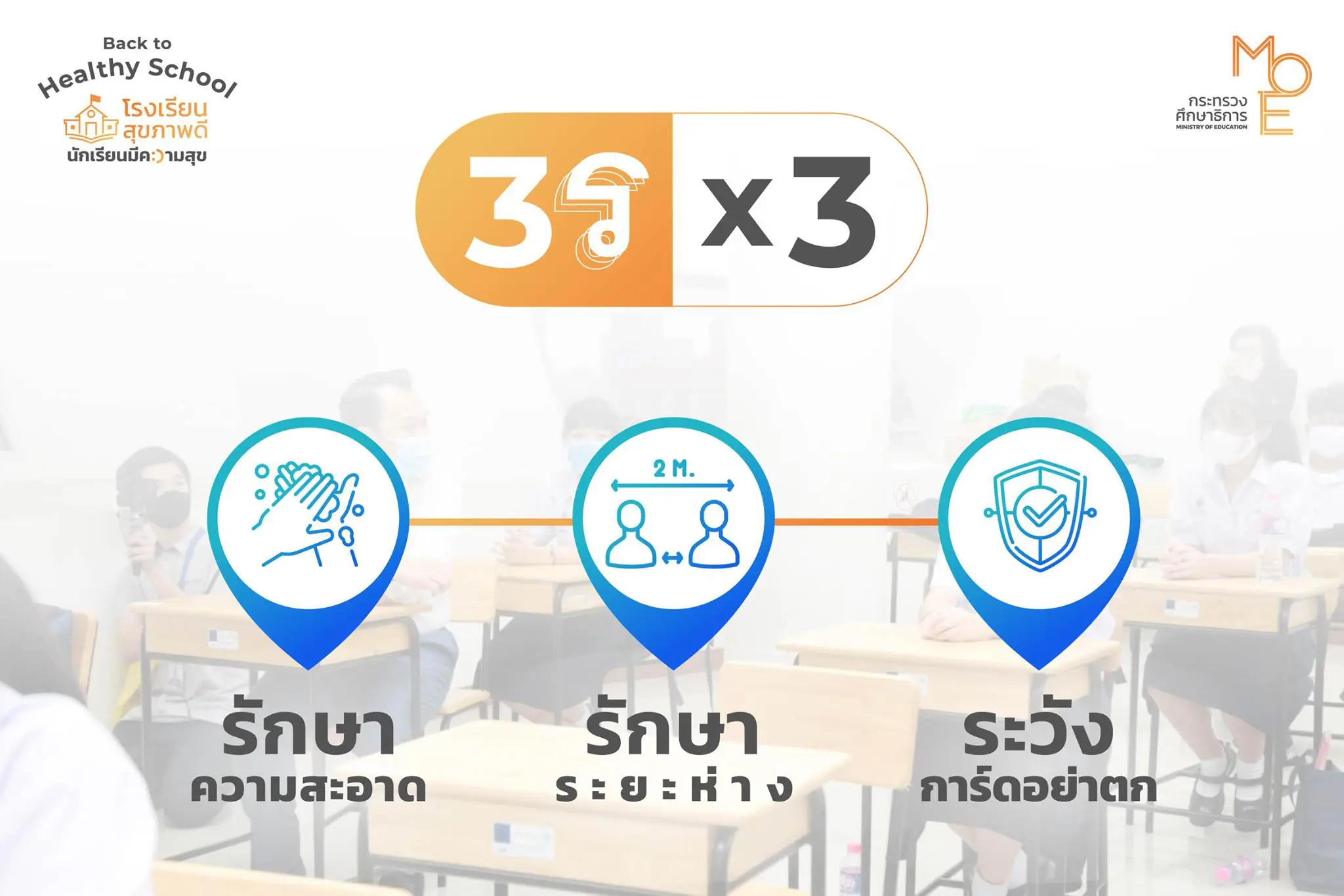 'ณัฏฐพล' มอบ 3ร x 3 สู้โควิด รักษาความสะอาด รักษาระยะห่าง และระวังการ์ดต้องไม่ตก