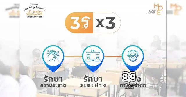 'ณัฏฐพล' มอบ 3ร x 3 สู้โควิด รักษาความสะอาด รักษาระยะห่าง และระวังการ์ดต้องไม่ตก