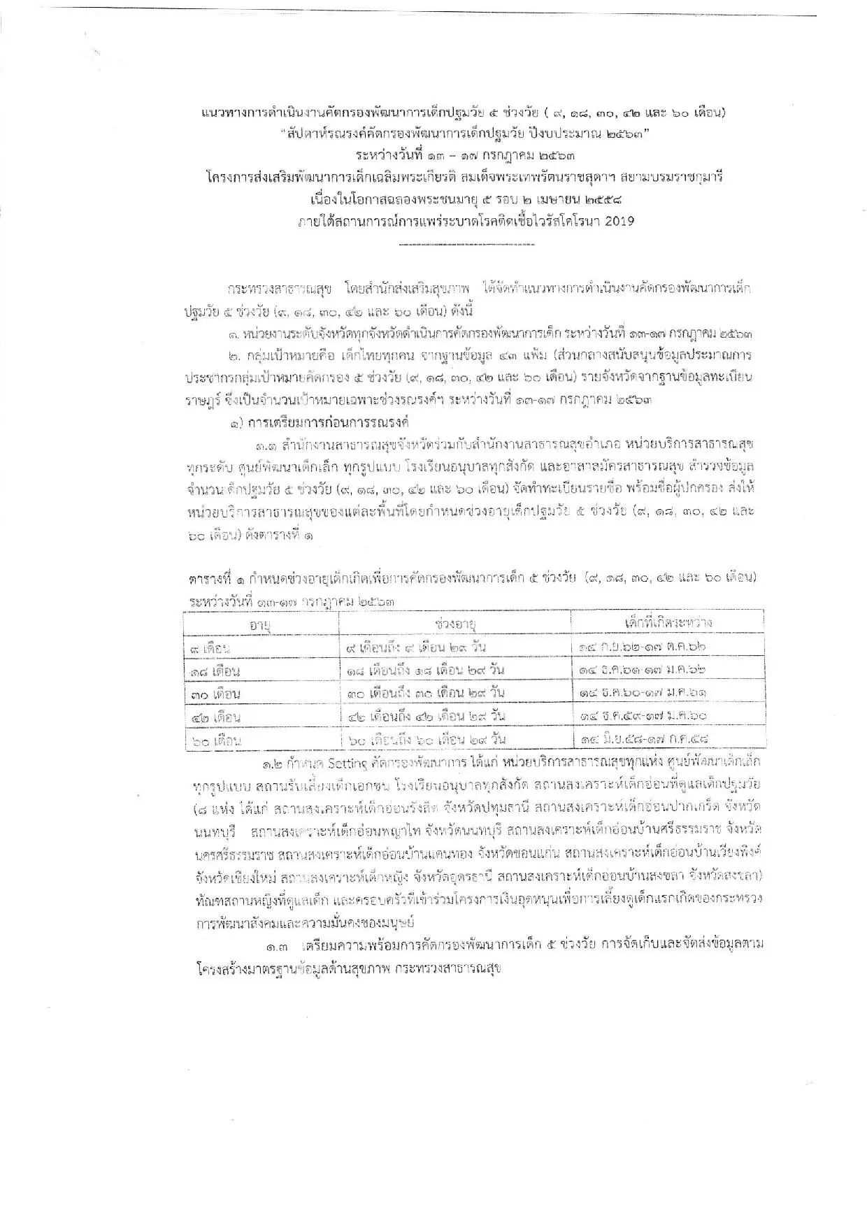 เชิญชวนนำบุตรหลาน เข้ารับการตรวจ คัดกรองพัฒนาการเด็กฯ วันที่ 13-17 กรกฎาคม 2563 ณ สถานบริการสาธารณสุข ศูนย์พัฒนาเด็กเล็ก ใกล้บ้าน