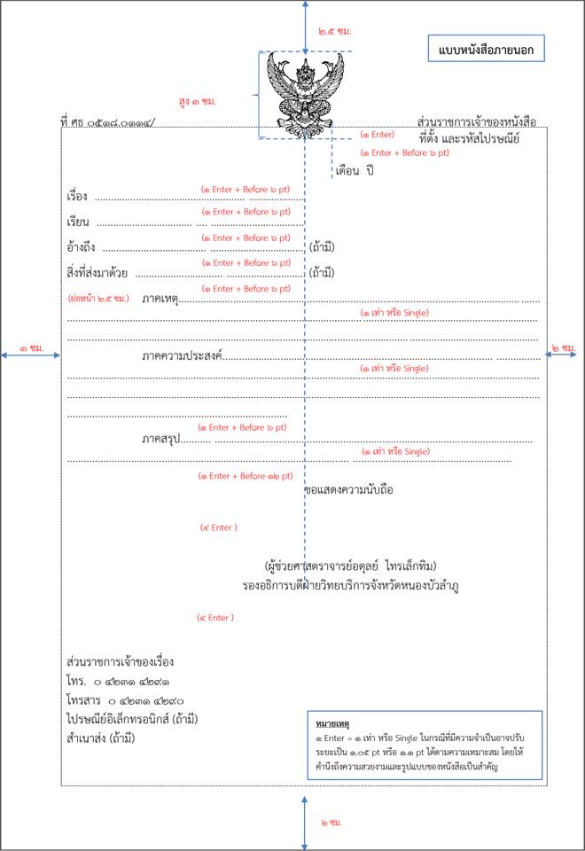 การเขียนหนังสือราชการ ประเภทของหนังสือราชการ 6 ชนิด