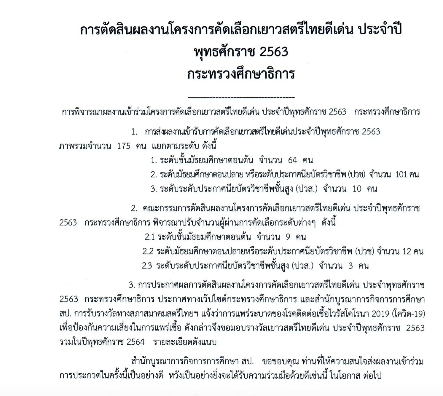 ศธ.ประกาศผลการตัดสินผลงานโครงการคัดเลือกเยาวสตรีไทยดีเด่น ประจำปีพุทธศักราช 2563