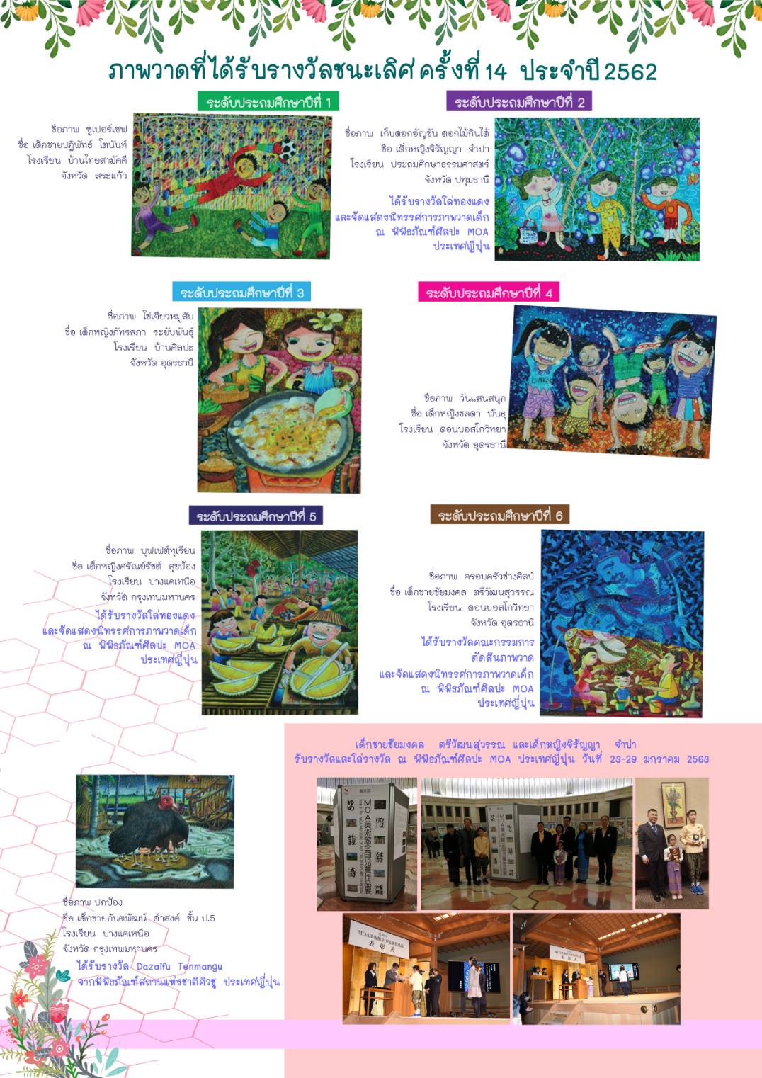 โครงการประกวดภาพวาดส่งเสริมวัฒนธรรมความสัมพันธ์ไทย-ญี่ปุ่น ครั้งที่ 15 ประจำปี 2563