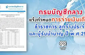 กรมบัญชีกลางแจ้งกำหนดการจ่ายเงินเดือนข้าราชการ ลูกจ้างประจำ และผู้รับบำนาญ ปี พ.ศ.2563