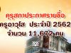 คุรุสภา ประกาศรายชื่อครูอาวุโส ประจำปี 2562 จำนวน 11,672 คน