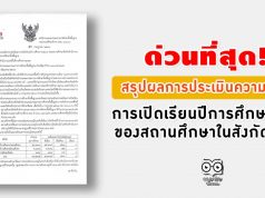 สรุปผลการประเมินความพร้อมการเปิดเรียนปีการศึกษา 2563 ของสถานศึกษาในสังกัด สพฐ.