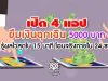 เปิด 4 แอป ยืมเงินฉุกเฉิน 5000 บาท รู้ผลไวสุดใน 15 นาที โอนจริงภายใน 24 ชม.