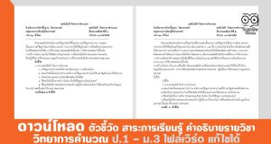 ดาวน์โหลด ตัวชี้วัด สาระการเรียนรู้ คำอธิบายรายวิชา วิทยาการคำนวณ ป.1 – ม.3 ไฟล์เวิร์ด แก้ไขได้