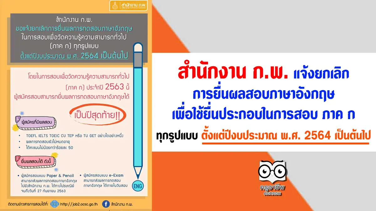 สำนักงาน ก.พ. แจ้งยกเลิกการยื่นผลสอบภาษาอังกฤษ เพื่อใช้ยื่นประกอบในการสอบ  ภาค ก ทุกรูปแบบ ตั้งแต่ปีงบประมาณ พ.ศ. 2564 เป็นต้นไป - ครูอาชีพดอทคอม  มากกว่าอาชีพครู...คือการเป็นครูมืออาชีพ