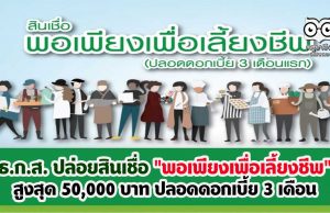 ธ.ก.ส. ปล่อยสินเชื่อ "พอเพียงเพื่อเลี้ยงชีพ"สูงสุด 50,000 บาท ปลอดดอกเบี้ย 3 เดือน