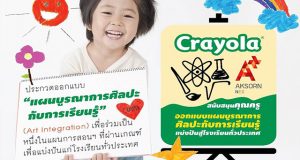 ข่าวดี!! อักษรชวนครูปฐมวัยและประถมศึกษาทั่วประเทศ ประกวดออกแบบ “แผนบูรณาการศิลปะกับการเรียนรู้ แบ่งปันสู่โรงเรียนทั่วประเทศ” (Art Integration) เริ่มวันนี้ ถึง 25 กันยายน 2563