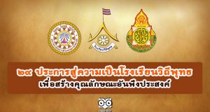 29 ประการสู่ความเป็นโรงเรียนวิถีพุทธ เพื่อสร้างคุณลักษณะอันพึงประสงค์