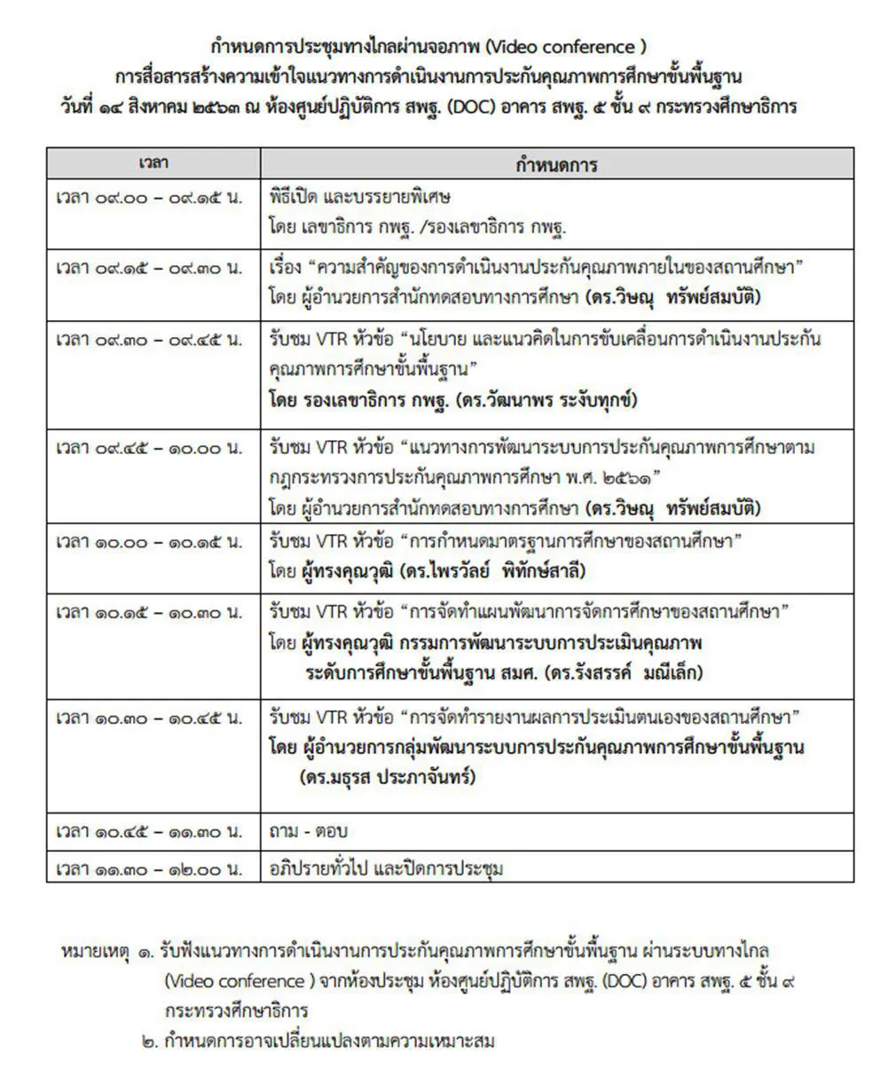 ด่วนมาก!! สพฐ.เชิญประชุมทางไกล สื่อสารสร้างความเข้าใจ แนวทางการดําเนินงานการประกันคุณภาพฯ วันที่ 14 สิงหาคม 2563